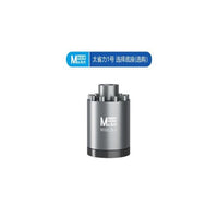 Piédestal n° 1 trop axé sur le gain de temps