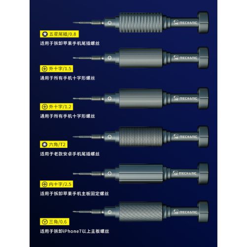 Ensemble de mini tournevis MECHANIC Mortar